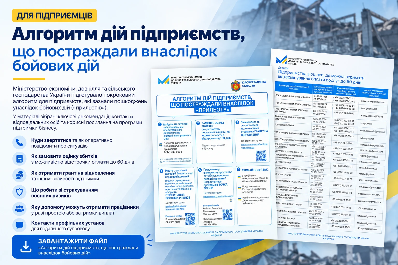 Схема із шести кроків для підприємств, які постраждали внаслідок бойових дій.
