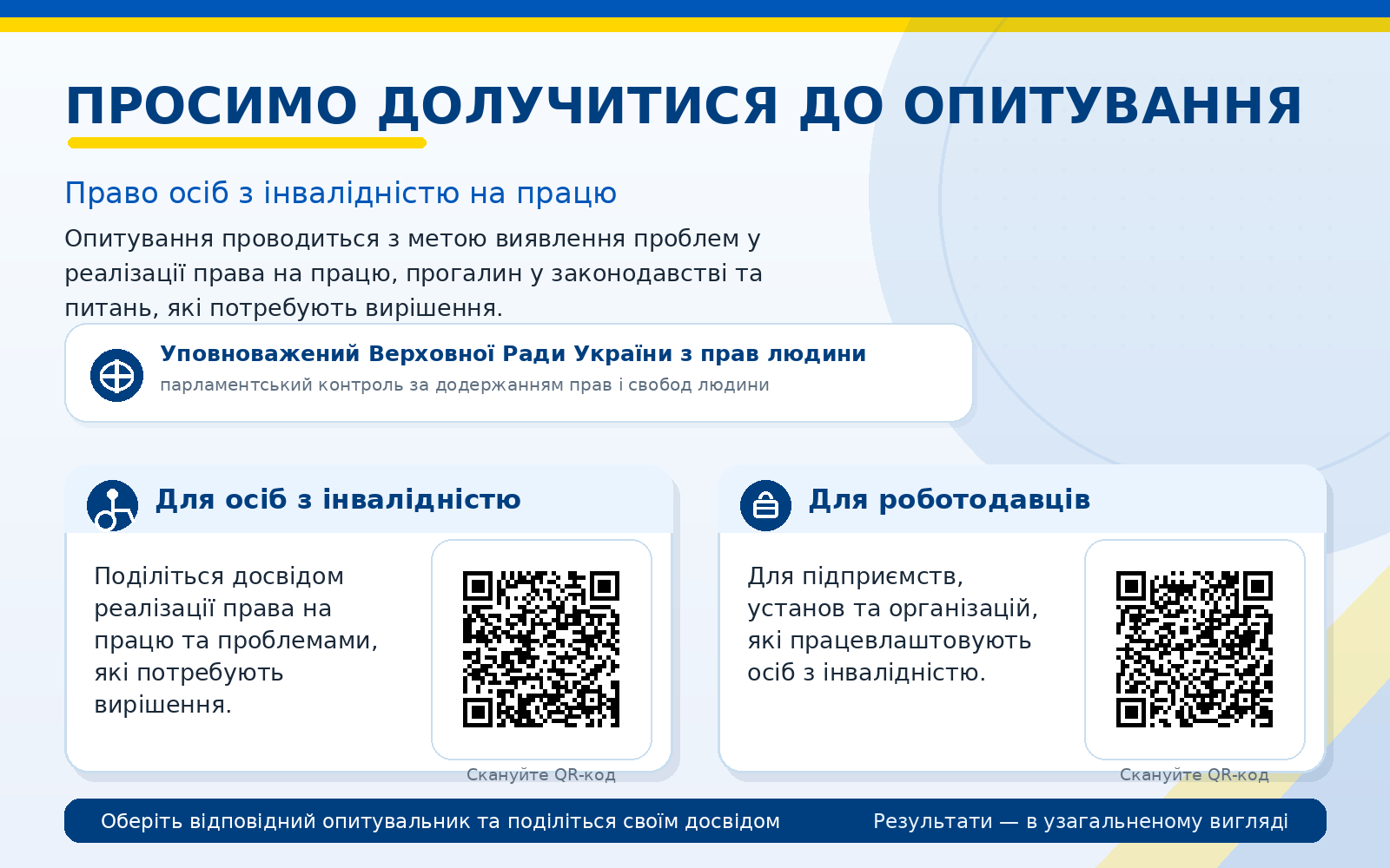 Банер опитування Уповноваженого Верховної Ради України з прав людини щодо права осіб з інвалідністю на працю для працівників і роботодавців.