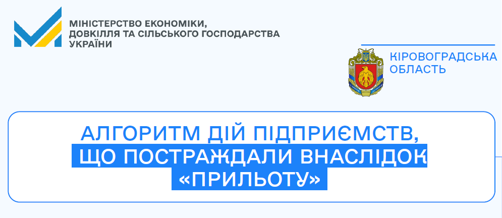 Інформаційний банер Міністерства економіки, довкілля та сільського господарства України та Кіровоградської області з назвою Алгоритм дій підприємств, що постраждали внаслідок прильоту, із логотипом міністерства та гербом Кіровоградської області