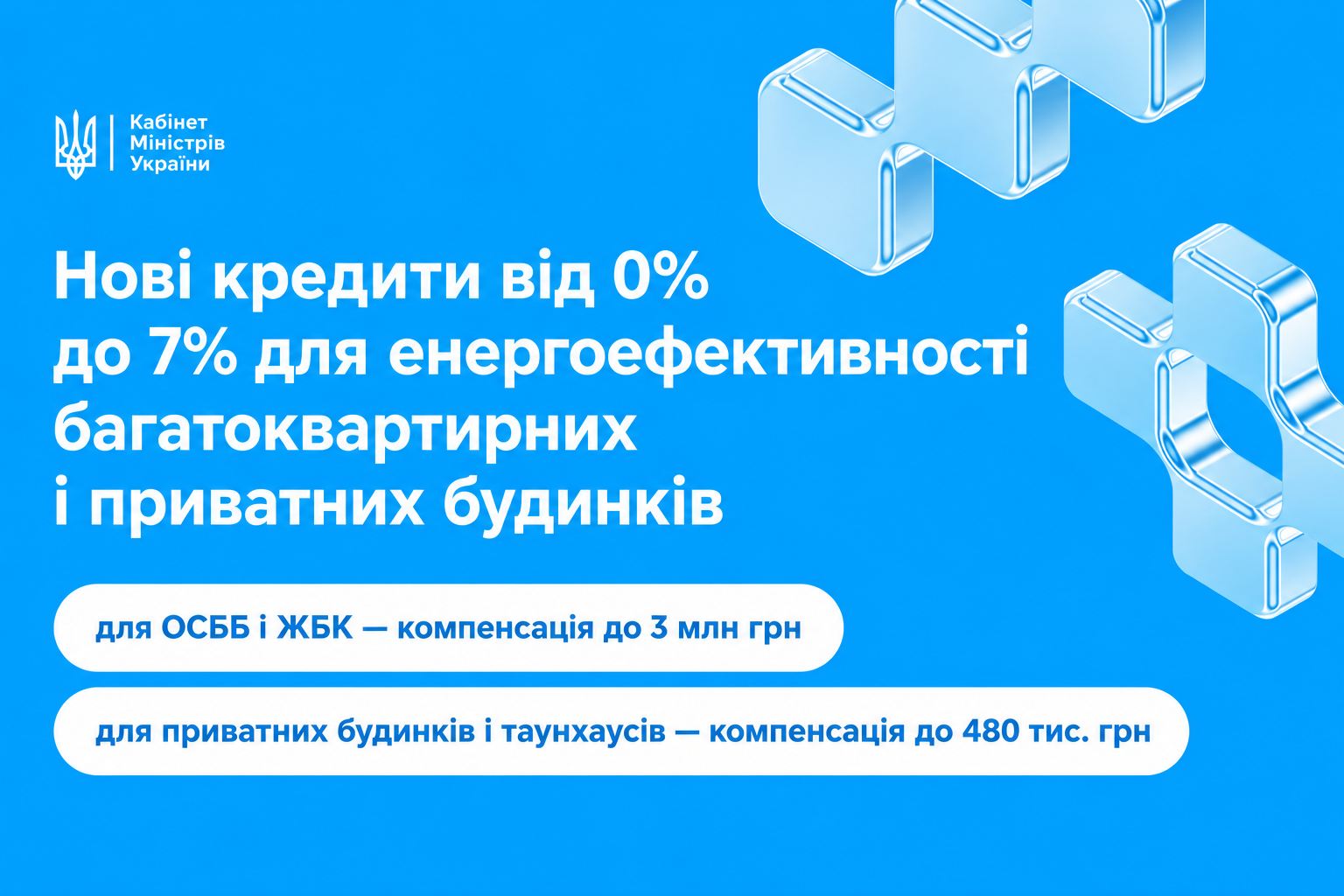 Банер Кабінету Міністрів України про кредити на енергонезалежність житлових будинків.