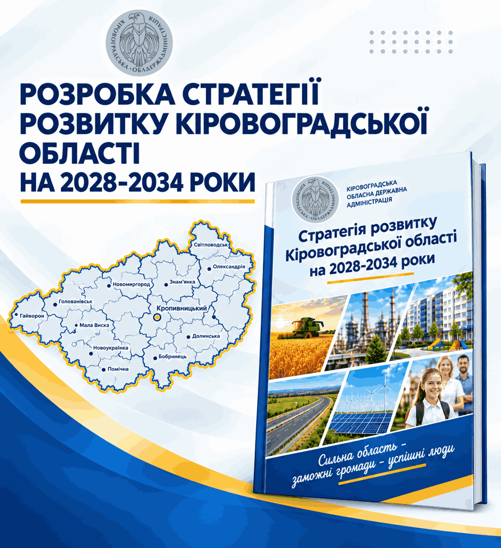 Розробка Стратегії розвитку Кіровоградської області на 2028–2034 роки. Ілюстрація з картою області, символікою Кіровоградської обласної державної адміністрації та зображеннями основних напрямів регіонального розвитку.